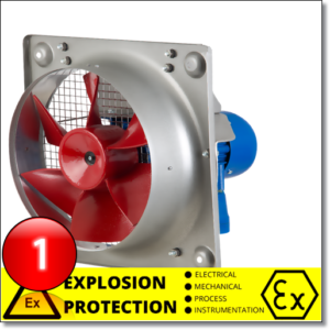 Atex Sertifikalı Non Sparking Ex Proof Tip Fan Gurupları
